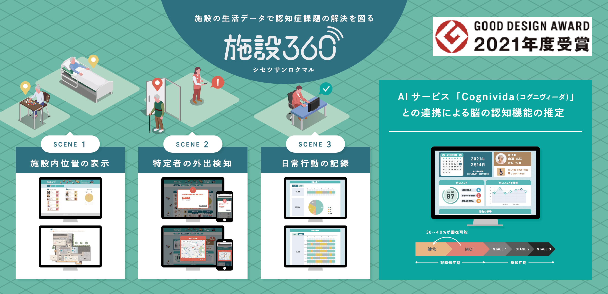 <div class='lum-box'><h4 class='fontColor_blue lum-font-size'>施設360° （シセツサンロクマル）</h4></div><div class='lum-font-cnt'>施設360°は高齢者が位置情報タグを持つことで、離設を未然に防ぎ、施設内での位置情報をリアルタイムに把握できる見守りツールです。</div>