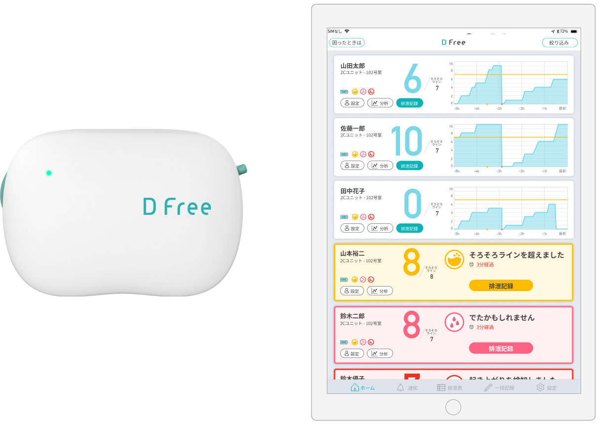 <div class='lum-box'><h4 class='fontColor_blue lum-font-size'>DFree Professional</h4></div><div class='lum-font-cnt'>医療機関・介護施設向けDFree Professional</div>
