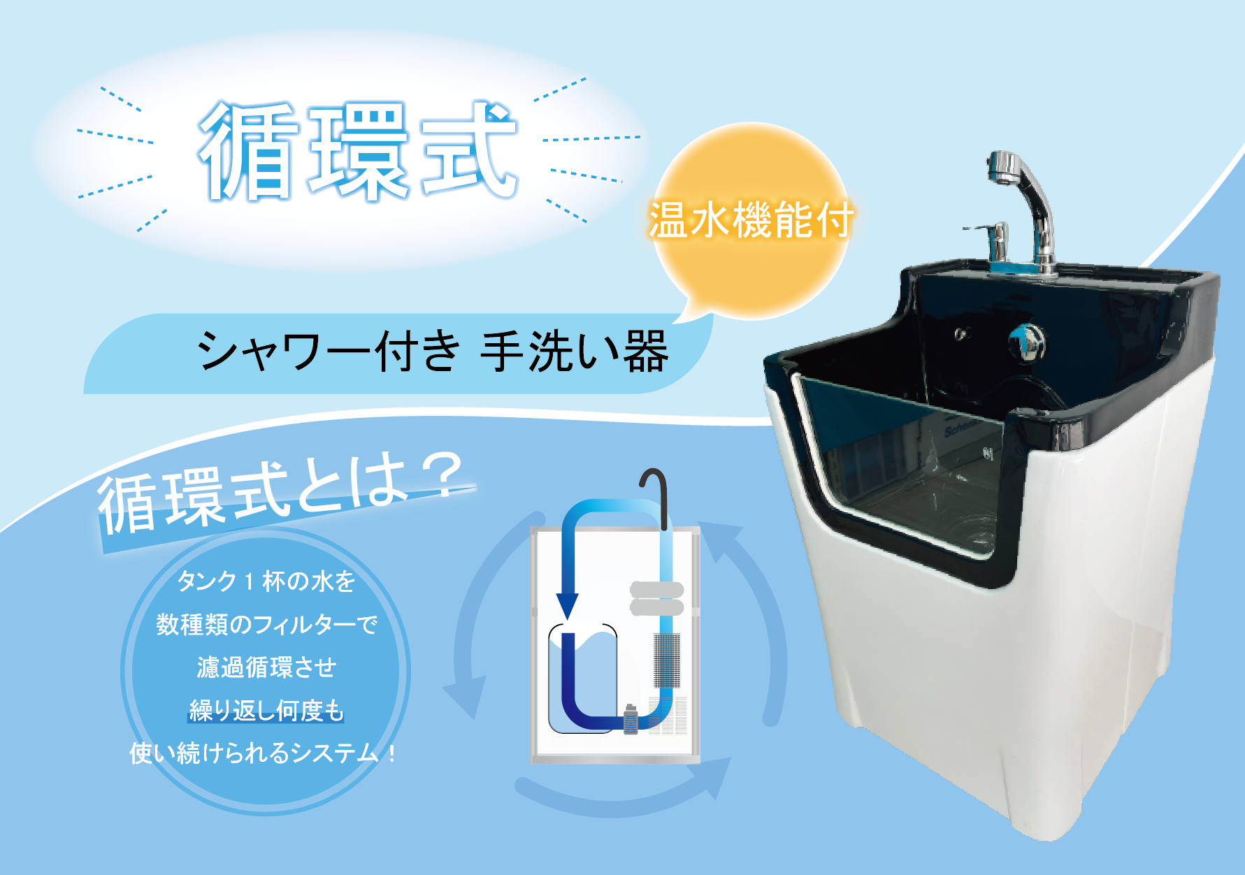 <div class='lum-box'><h4 class='fontColor_blue lum-font-size'>「シャワー付き　手洗い器」</h4></div><div class='lum-font-cnt'>伸縮するシャワーヘッドと温水機能付き。
タイヤ付きで移動も楽々です。

サイズ：H960×W650×D600
消費電力：150W
電源：AC100V</div>