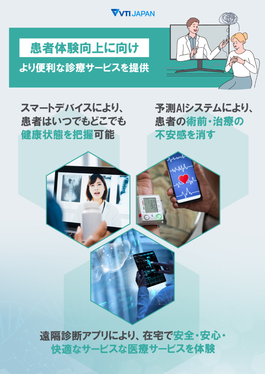 <div class='lum-box'><h4 class='fontColor_blue lum-font-size'>エクスペリエンス・ケア：患者体験向上</h4></div><div class='lum-font-cnt'>いつでも健康を把握、予測AIで不安軽減、在宅安心医療サービス</div>