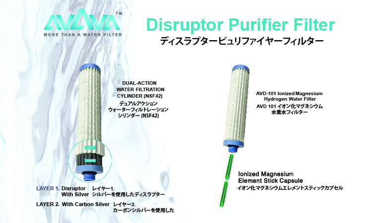 <div class='lum-box'><h4 class='fontColor_blue lum-font-size'>AVAVAモデルAVD-101 – AVAVAディスラプターフィルター（NSF42）による浄水の革命</h4></div><div class='lum-font-cnt'>第1および第2の重いフィルターレイヤーは、効果的に土、重金属、化学物質、広範なスペクトルの微細な微粒子、病原体、医薬品の痕跡、および生物汚染物質を除去し、細菌およびウイルスを99.99％まで取り除きます。寿命が5000リットルであり、持続可能な浄水メディアとして機能します。フィルターデザインには、内部コンパートメントに2つの結合コアが含まれており、バイオセラミック要素を再活性化して豊富な水を供給するのに役立っています。</div>