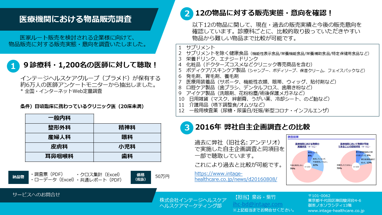 <div class='lum-box'><h4 class='fontColor_blue lum-font-size'>医療機関における物品販売調査</h4></div><div class='lum-font-cnt'>医家ルート販売を検討される企業様に向けて、物品販売に対する販売実態・意向を調査しました。</div>