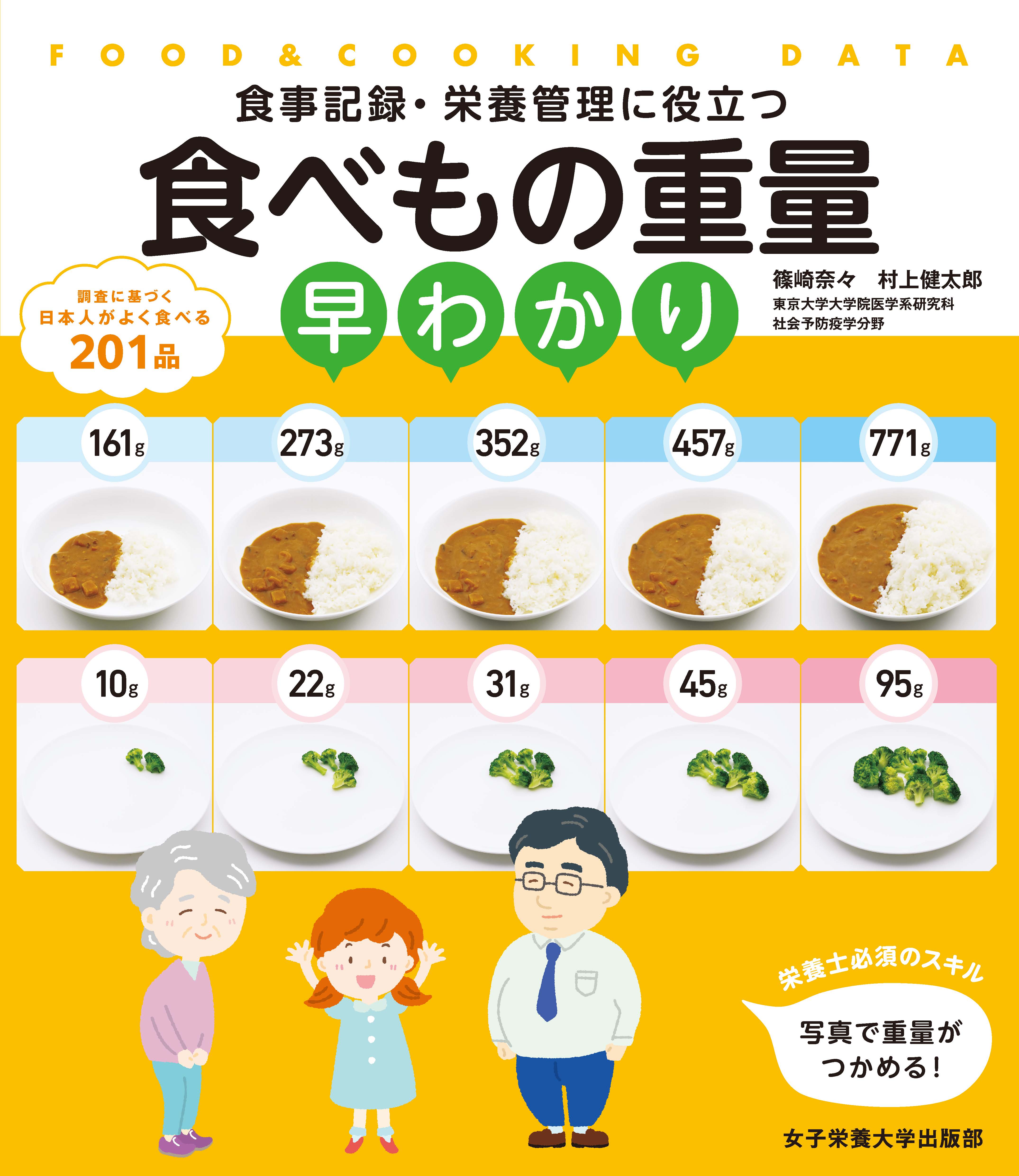 <div class='lum-box'><h4 class='fontColor_blue lum-font-size'>食べもの重量早わかり</h4></div>