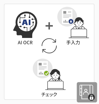 <div class='lum-box'><h4 class='fontColor_blue lum-font-size'>CLICKDATA/データ化ソリューション</h4></div><div class='lum-font-cnt'>AI-OCR 技術と人によるチェック体制を組み合わせ、リアルタイムデータ化オペレーションを確立ヘルスケア・医療業界のほぼ全てのアナログ情報に対応可能。</div>