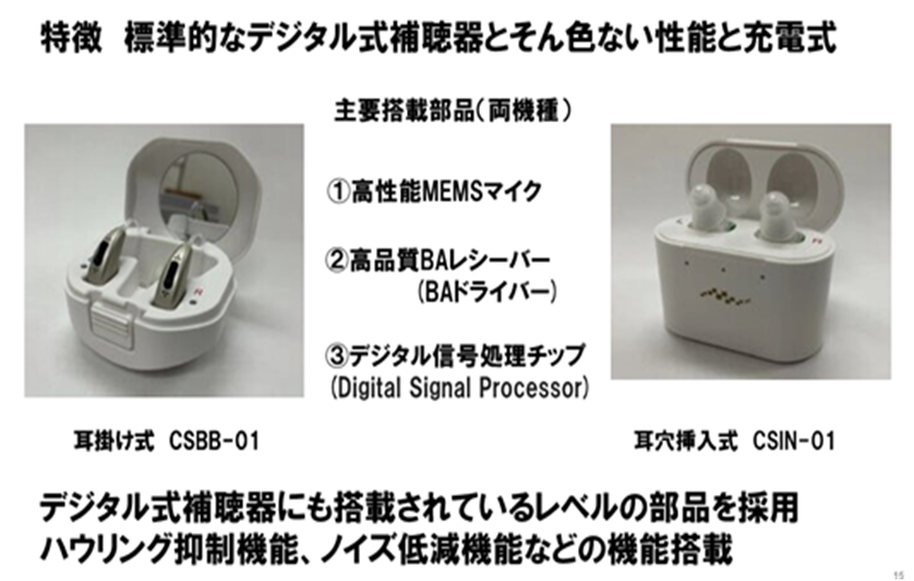 <div class='lum-box'><h4 class='fontColor_blue lum-font-size'>音の専門集団が企画・開発・販売する集音器</h4></div><div class='lum-font-cnt'>SOUNDY㈱様の出展です。全ての難聴者が笑顔で生活できる社会を創りたいという思いで企画した、高性能補聴器と同等の性能を持つ集音器です。</div>