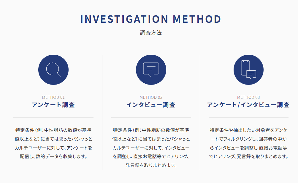 <div class='lum-box'><h4 class='fontColor_blue lum-font-size'>PANEL SURVEY パネル事業</h4></div><div class='lum-font-cnt'>医療分野、患者のリサーチならArteryexにお任せください。医薬品開発のサポートなどメディカル領域においてのマーケティングや課題抽出のお手伝いを致します。</div>