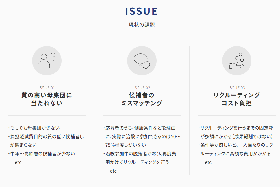 <div class='lum-box'><h4 class='fontColor_blue lum-font-size'>治験候補者募集</h4></div><div class='lum-font-cnt'>パシャっとカルテを通じて登録いただいた健康診断や血液検査、処方履歴をもとに、治験に適した候補者を効率的に選定・ご紹介するサービスです。</div>