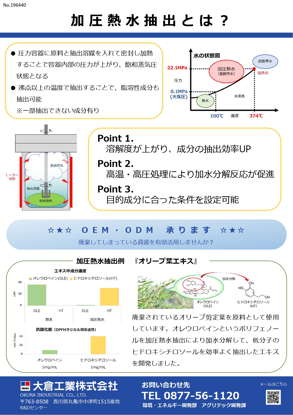 <div class='lum-box'><h4 class='fontColor_blue lum-font-size'>加圧熱水抽出</h4></div><div class='lum-font-cnt'>加圧熱水抽出のOEM・ODMを承ります。
加圧熱水抽出は別名亜臨界水抽出とも呼ばれており、100℃以上374℃未満の温度で抽出しており、沸点以上の温度で抽出することで、脂溶性成分も抽出可能です。
※一部抽出できない成分有り</div>