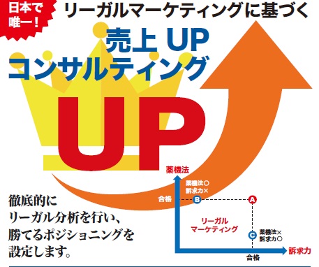 <div class='lum-box'><h4 class='fontColor_blue lum-font-size'>Yakujihou Dot Com's consulting services to increase sales!</h4></div>
        		<div class='lum-font-cnt'>Tenfold increase in sales through Legal MarketingⓇ
After hearing your company's sales strategy and current measures against the Pharmaceutical Affairs Law and the Act against Unjustifiable Premiums and Misleading Representations, we will identify issues and matters that need to be corrected. The owner of Pharmaceutical Affairs Law.com will provide “sales enhancement consulting” that focuses on sales enhancement from various perspectives.</div>