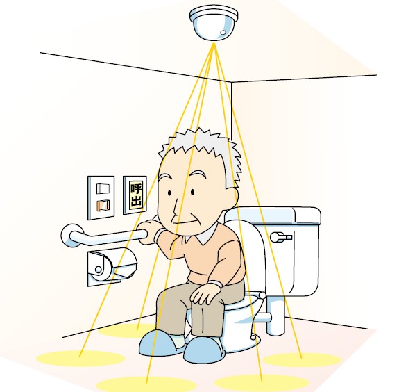 <div class='lum-box'><h4 class='fontColor_blue lum-font-size'>トイレ見守りシステム</h4></div><div class='lum-font-cnt'>もしもの時に！トイレの使用時間が長い場合や、ご使用状況をお知らせします。</div>