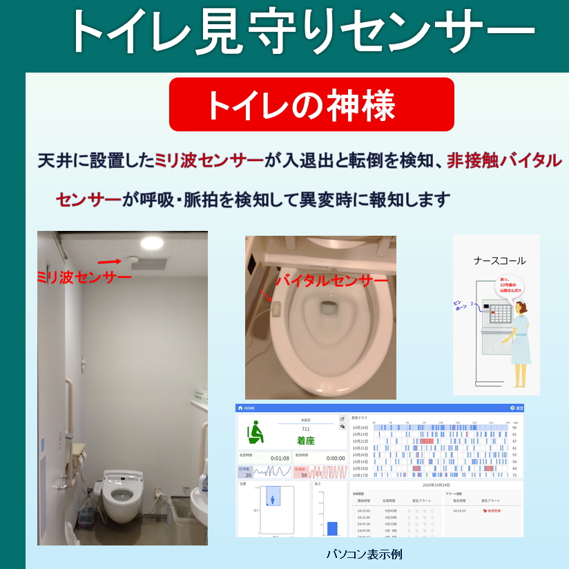 <div class='lum-box'><h4 class='fontColor_blue lum-font-size'>トイレ見守りセンサー</h4></div><div class='lum-font-cnt'>便座に設置としたセンサーと天井に設置したミリ波センサーで入退出・転倒・バイタル異常を検知します。</div>