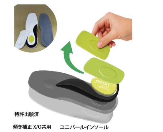 <div class='lum-box'><h4 class='fontColor_blue lum-font-size'>在庫半減、特許出願済。傾き重心補正インソールと幅広パンプス</h4></div><div class='lum-font-cnt'>アタッチメントを左右入れ替えるだけで、外/内重心を物理補正。クッション性はありながら薄型設計ですので、お持ちのインソールにも入れられます。お客様自身で傾きを少ない↔多いに2段階の安心設計。傾きの不要なお客さんでも使っていただける仕様に変更可能。販売しやすい価格設定を実現。</div>