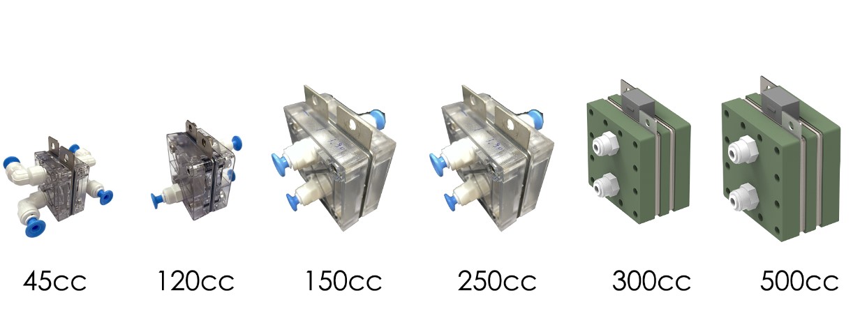 <div class='lum-box'><h4 class='fontColor_blue lum-font-size'>The state-ofthe-art HiTro6</h4>
         </div>
         <div class='lum-font-cnt'>The world's first SGS-certified hydrogen production core ensures unparalleled reliability and efficiency. Its safe and reliable heat dissipation module prevents overheating, while the innovative water-collection device optimally regulates the gas-water percentage for consistent performance. Advanced thermocompression bonding technology extends the lifespan, ensuring long-term durability. With ultra-high current density, the system achieves maximum hydrogen production efficiency. Additionally, precise regulation of the electrolyzer and PCB guarantees stable and consistent hydrogen output, making it a cutting-edge solution in hydrogen production technology.</div>