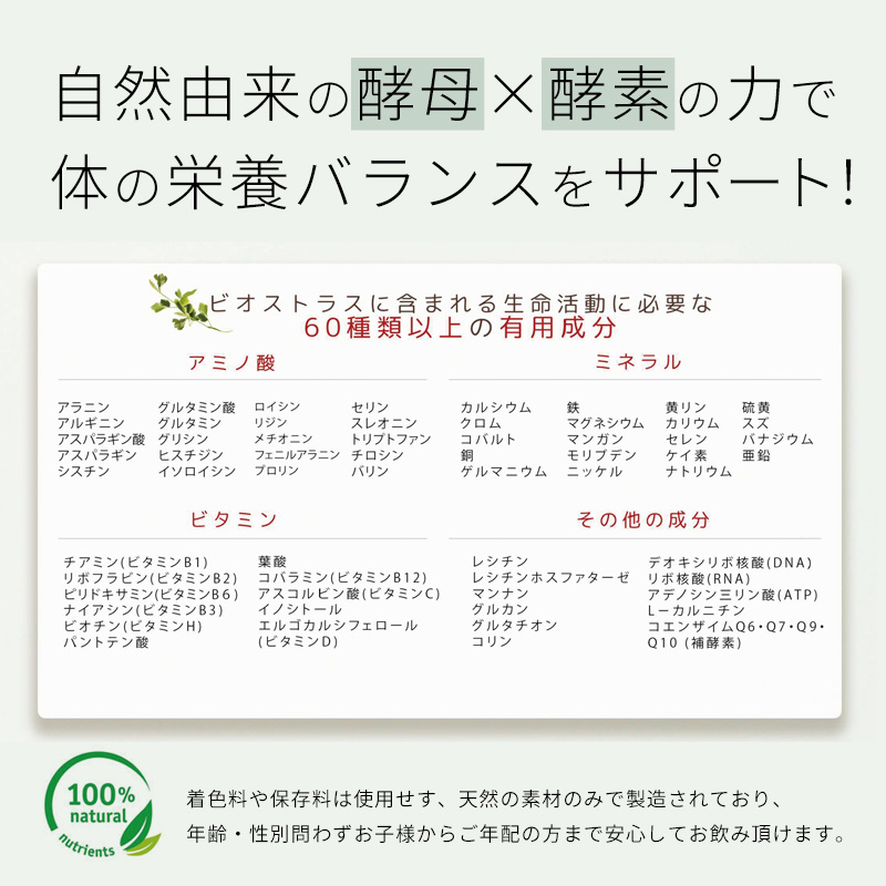 <div class='lum-box'><h4 class='fontColor_blue lum-font-size'>ビオストラス</h4></div><div class='lum-font-cnt'>世界50ヵ国で愛用されているスイスメイド発酵食品ビオストラス。
100％ナチュラルでありながら、ビタミン・ミネラル・鉄・コエンザイム・核酸等61種類の栄養素を
バランス良く含んでいます。非加熱の酵素も摂れますので免疫対策、健康維持にぴったりの発酵食品です。
腸活・ファスティング・エイジングケアにもおすすめです。</div>