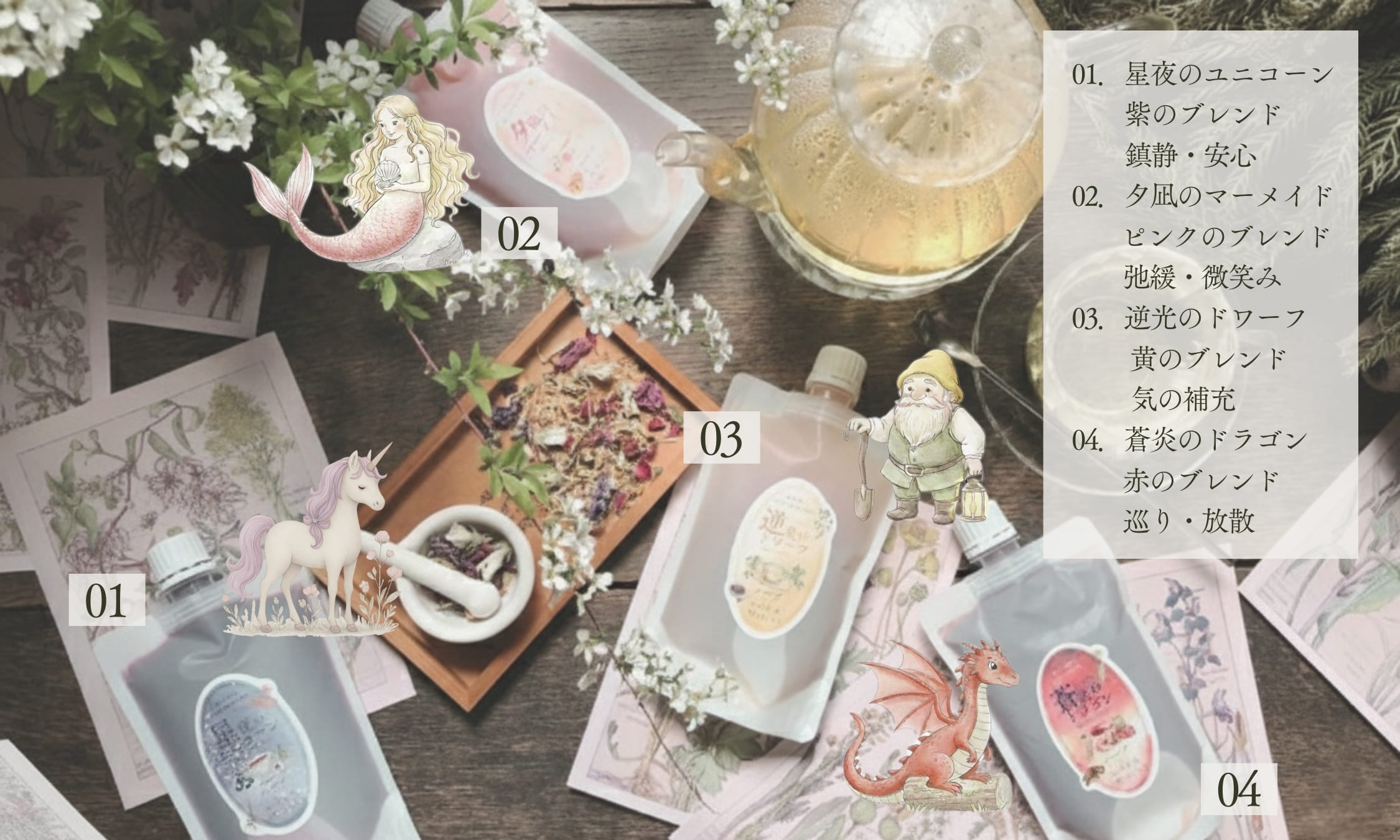 <div class='lum-box'><h4 class='fontColor_blue lum-font-size'>魔法のコーディアル　半透明パウチ（220g）</h4></div><div class='lum-font-cnt'>植物療法士が設計した“診断型ドリンク”の業務用サイズ。
4タイプから選ぶ体験が対話を生み、お客様の本音を無理なく引き出します。希釈するだけの簡単提供でロスが出にくく高回転で運用可能。店内でのドリンク提供から自分用・ギフト購入へ誘導。接客力で勝負するサロンや飲食店のサービス品質向上に貢献します。</div>